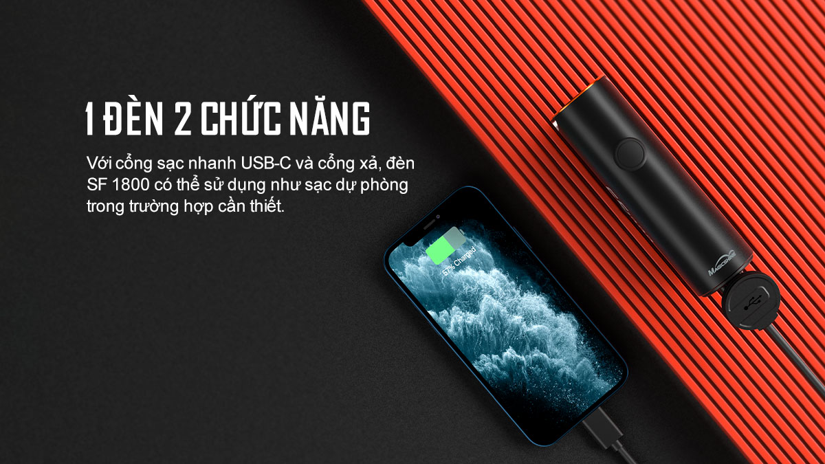 MAGICSHINE SF1800 tích hợp sạc dự phòng, cổng USB-C tiện lợi
