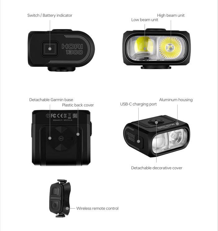 Chi tiết đèn Magicshine HORI 1300