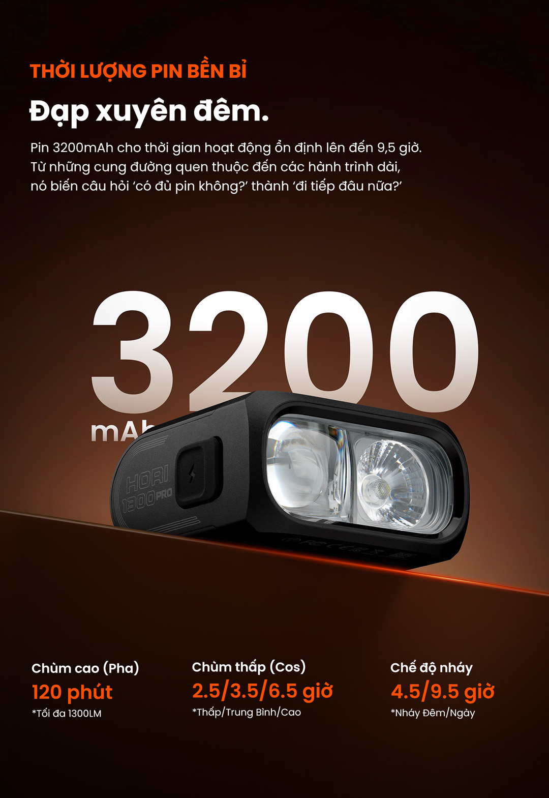 Pin 3200mAh của Magicshine HORI 1300 Pro