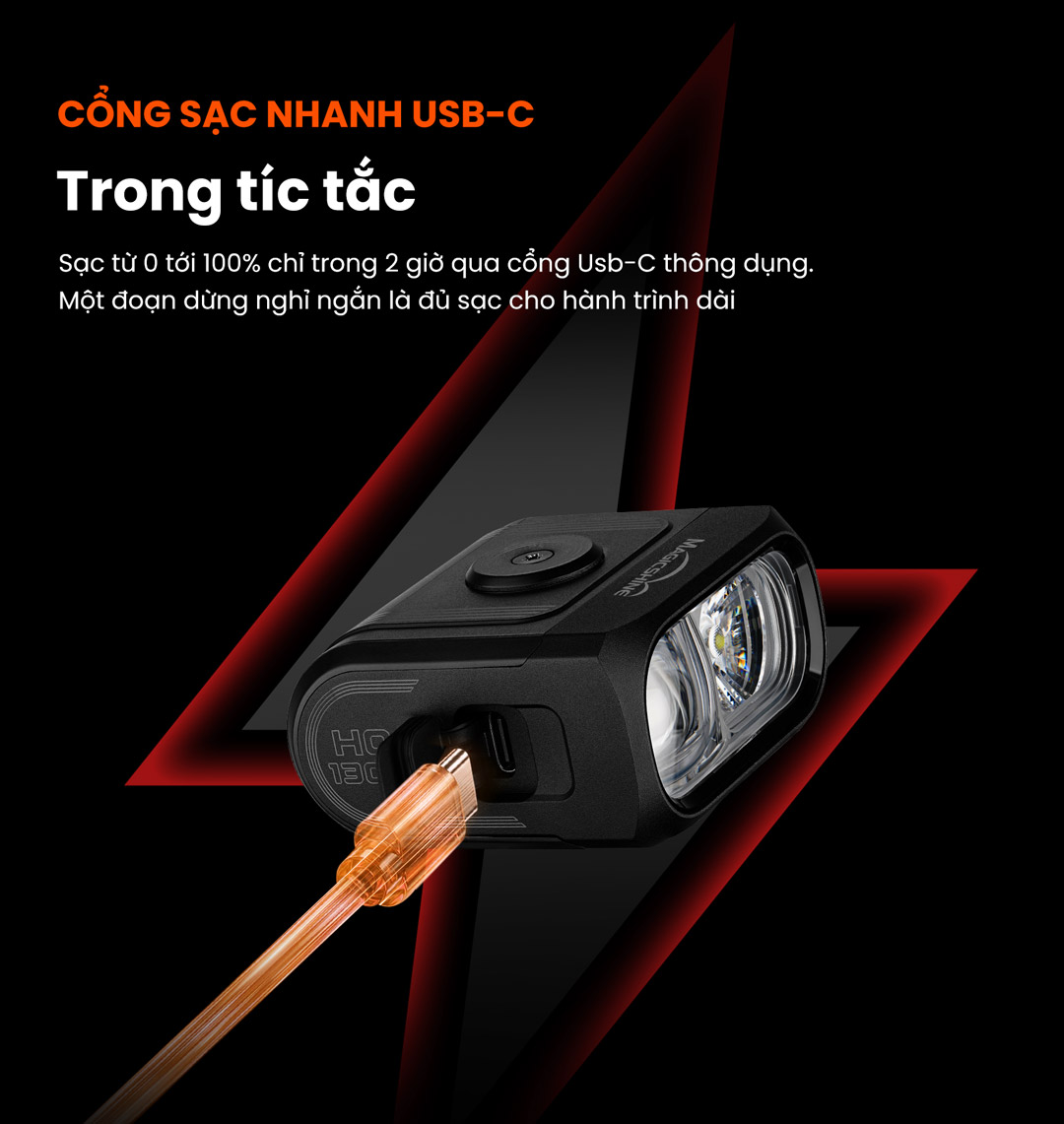 Cổng sạc USB-C của Magicshine HORI 1300 Pro