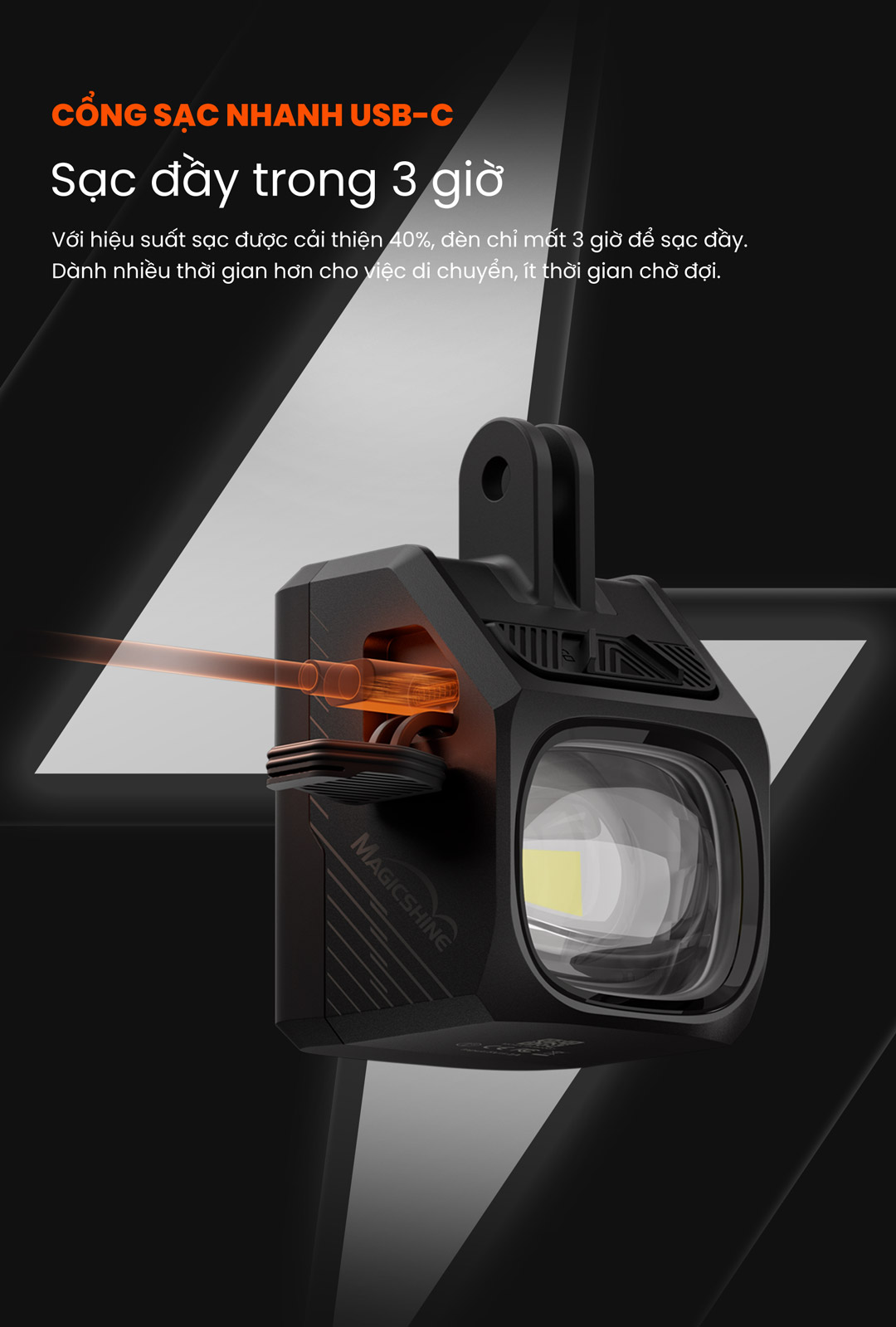 Cổng sạc USB-C của Magicshine EVO 1700 Pro