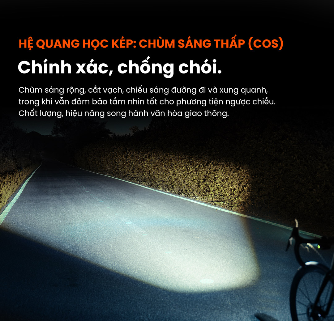 Chùm sáng cos chống chói của Magicshine HORI 1300 Pro