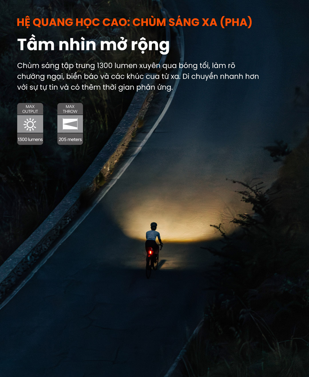 Chùm sáng pha 1300 lumen của Magicshine HORI 1300 Pro