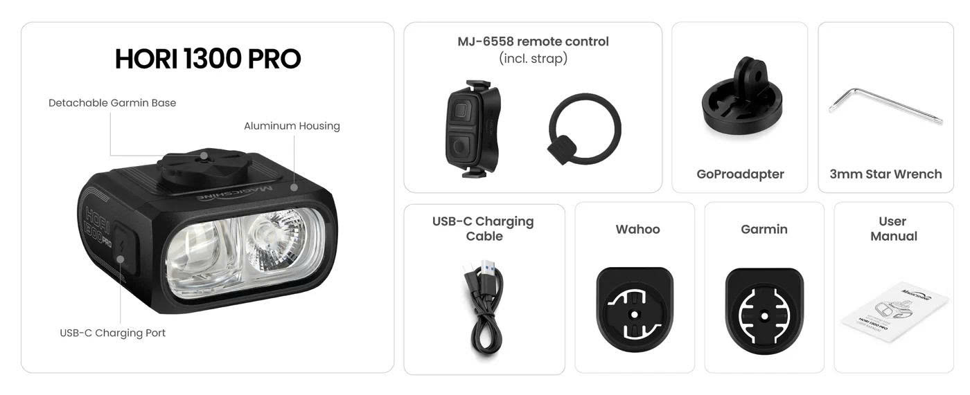 Bộ sản phẩm đèn xe đạp Magicshine HORI 1300 Pro và phụ kiện