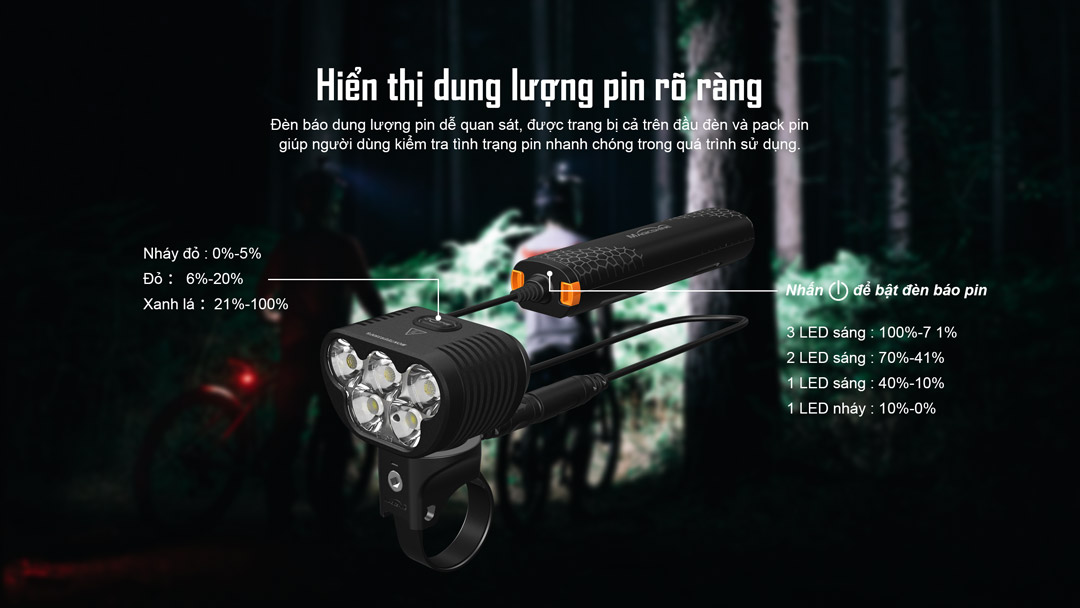 Magicshine Monteer 5000S hiển thị dung lượng pin rõ ràng