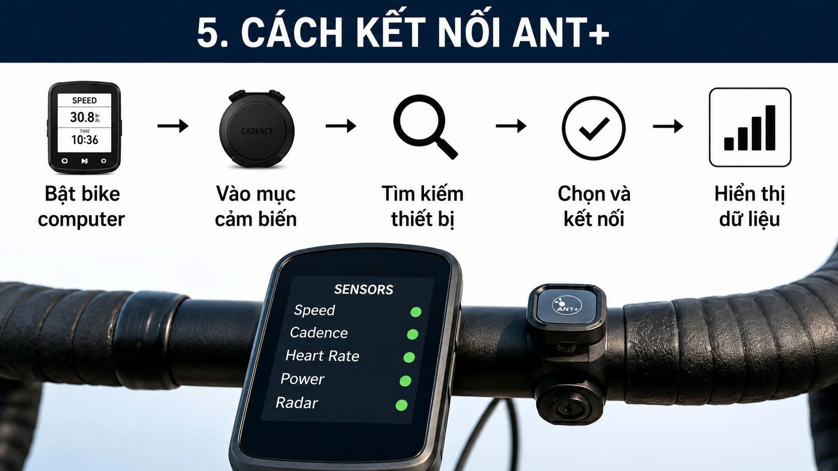 Cách kết nối ANT+ với bike computer