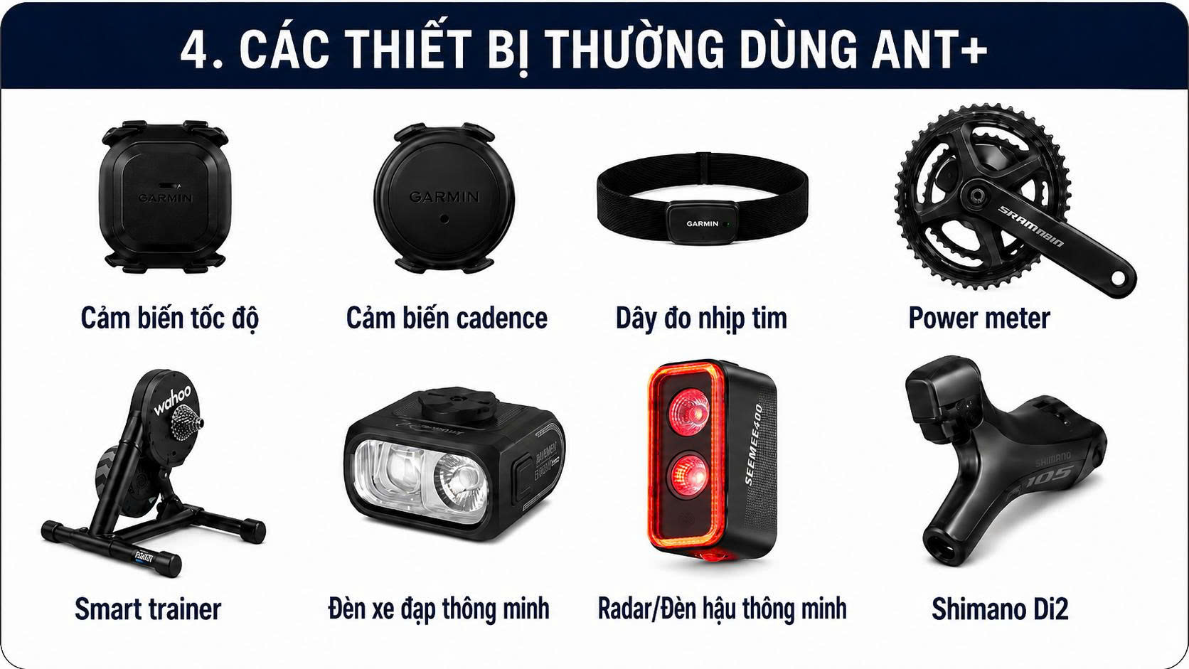 Thiết bị xe đạp thường dùng ANT+