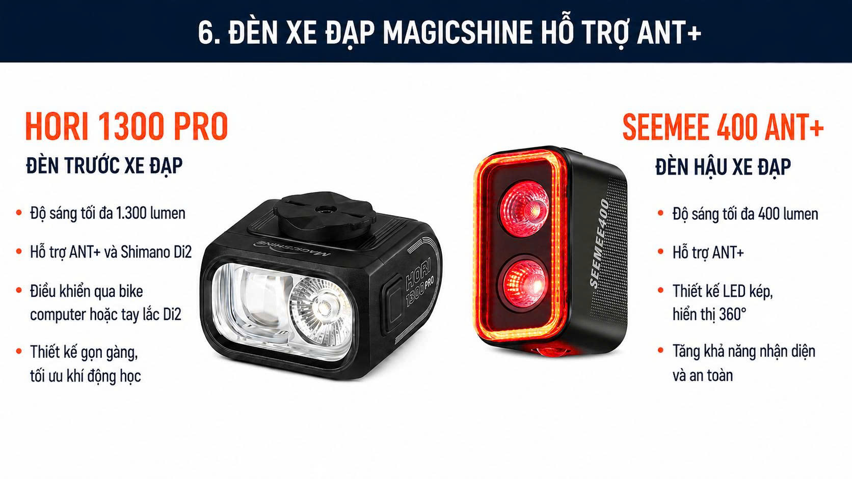 Đèn xe đạp Magicshine hỗ trợ ANT+