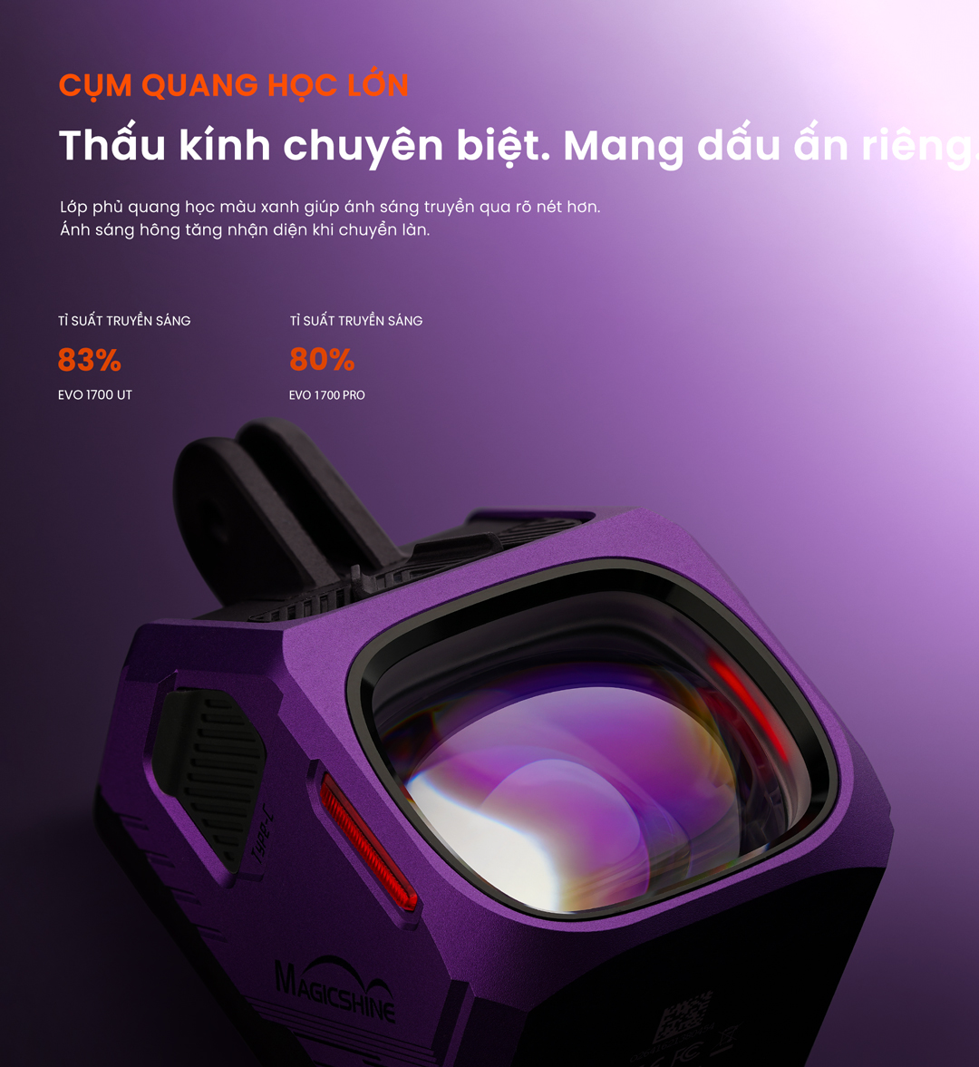 Cụm quang học lớn Magicshine EVO 1700 UT